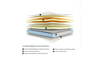 Vesgantti Matelas Hybride Nova rêve, épaisseur 24cm