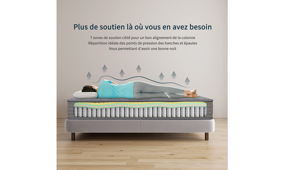 Matelas Hybride Original-20/22/25cm