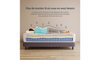 Vesgantti Matelas Hybride Superieur 26 cm