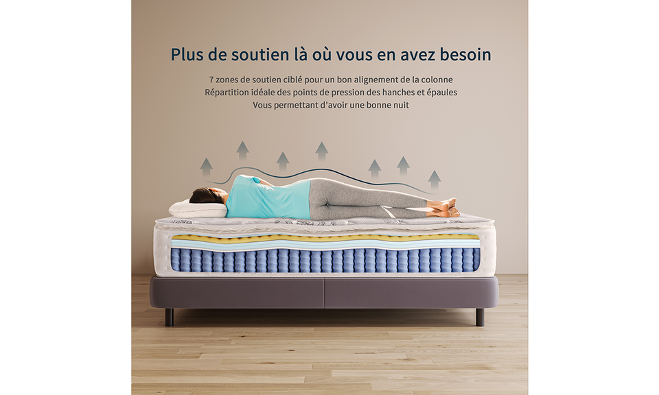 Vesgantti Matelas Hybride Superieur 26 cm