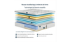 Vesgantti Matelas Hybride Superieur 26 cm