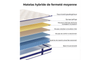 Matelas Hybride Blue Velvet,26CM
