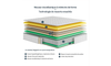 Matelas Hybride Original-20/22/25cm