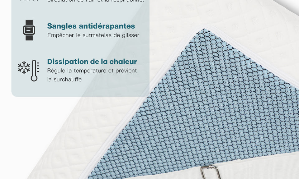 Vesgantti Surmatelas en Mousse à Mémoire de Forme 5cm