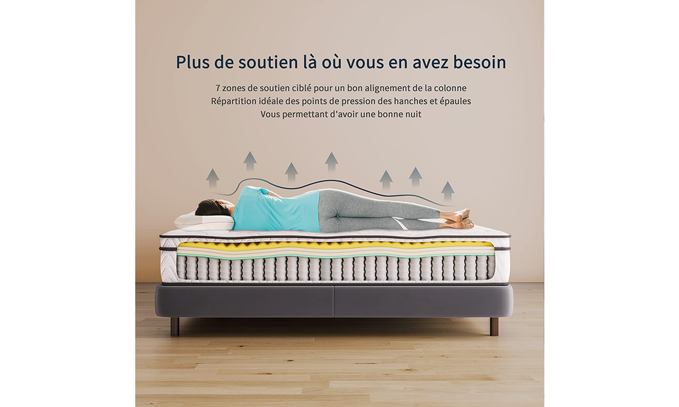 Matelas Hybride Classique 26CM