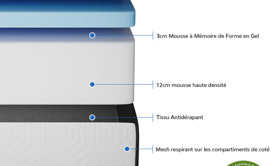 Vesgantti Matelas Pliant 15cm Matelas Pliable Mousse à Mémoire de Forme en Gel, Matelas Pliant de Sol pour Voiture, Camping, Voyage,Lit d'appoint avec Sac de Rangement