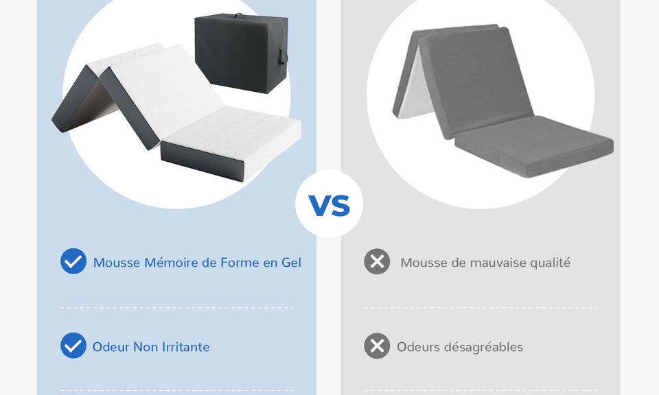 Vesgantti Matelas Pliable Matelas Pliant Mousse à Mémoire de Forme en Gel, Matelas Pliant de Sol pour Voiture, Camping, Voyage,Lit d'appoint avec Sac de Rangement